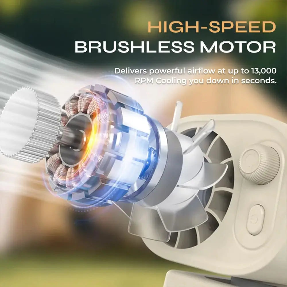 360° Adjustable Car Cooling Fan